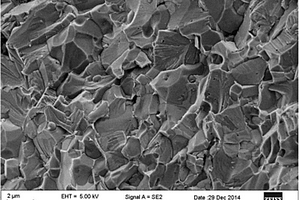 硼化钛复合碳化钛基金属陶瓷刀具材料的制备方法