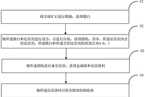 铝热生产金属镁的制备方法