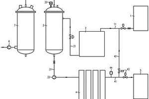 碳酸丙烯酯提纯系统