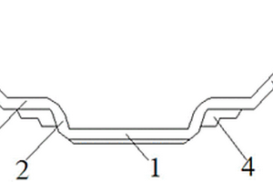 C<Sub>f</Sub>/SiC晶舟及其结合3D打印制备方法