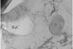 新型Al‑B4C‑B中子吸收材料及其制备方法