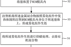 电子烟雾化组件及其制造方法
