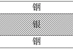 焊料片和用该焊料片焊接的功率器件芯片封装方法