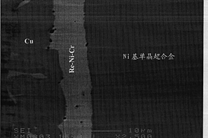 具有Re-Ni-Cr合金扩散障碍层的粘结层材料及其制备方法