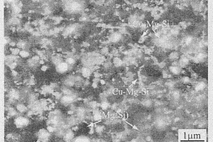 Mg2Si-Cu合金及其制备方法