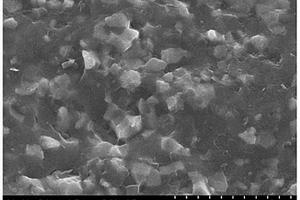 细晶粒富硼碳化硼基复合陶瓷材料及其制备方法