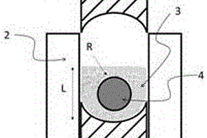 圆环状烧结钕铁硼磁体的制备方法及其成型模具