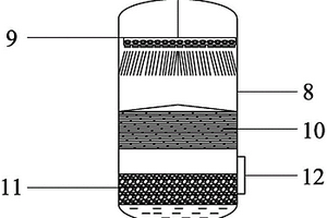 真空式滤油机用真空分离器