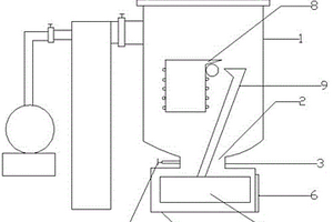 真空冶炼铸造设备及工艺