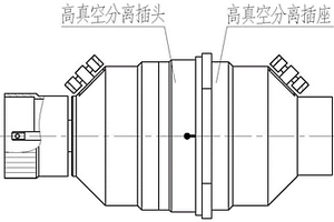 用于深空探测的高真空分离电连接器