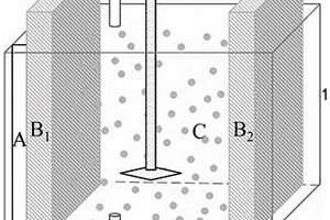 电磁耦合电控离子交换处理金属离子废水方法