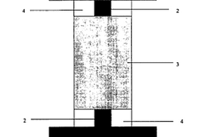 自热法制备炭/炭复合材料实心圆柱体制件