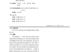 铝、镁合金及其复合材料表面热障涂层的制备方法