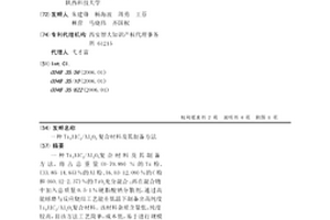 Ti3AlC2/Al2O3复合材料及其制备方法