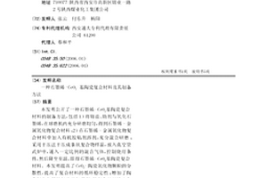 石墨烯-CeO2 基陶瓷复合材料及其制备方法