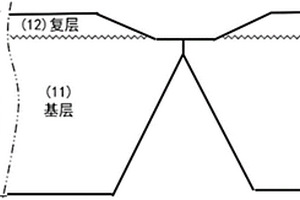 层状双金属复合材料的无过渡层对接焊方法