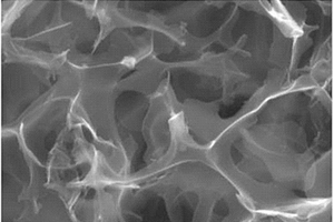 基于玉米芯的生物质多孔碳及碳硫复合材料的制备方法