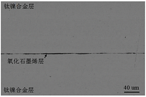 宽温度区间高阻尼响应钛镍合金基复合材料的制备方法