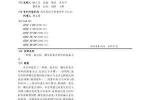 钨-氮化铝-硼化铪复合材料的制备方法