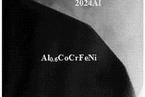 高熵合金增强的2024铝基复合材料及其制备方法