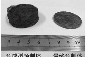 高体积分数短纤维增强准各向同性SiC<sub>f</sub>/SiC复合材料的制备方法