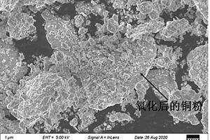 还原氧化石墨烯和氧化铝共增强铜基复合材料的制备方法