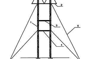 750KVFRP复合材料抢修杆塔