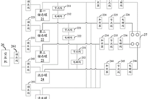 功能梯度复合材料光固化3D打印机及其混料系统