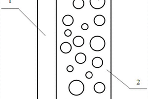 负载硫化铟锌与聚偏氟乙烯的膜复合材料及其制备方法