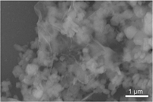 纳米氢氧化钡/石墨烯纳米复合材料及制备方法