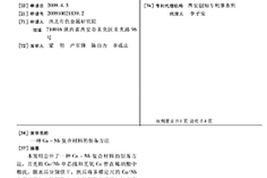 CU-NB复合材料的制备方法