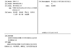 碳纳米管增强壳聚糖/含硅羟基磷灰石复合材料的制备方法