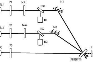 两种偶氮染料掺杂的有机‑无机复合材料及其制备方法和应用