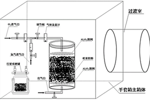 原位纳米氧化铝含量可控的铝基复合材料的制备方法