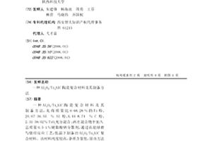 Al2O3/Ti2AlC陶瓷复合材料及其制备方法