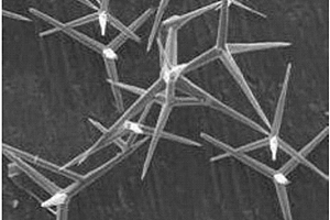 改善二维纤维布增强陶瓷基复合材料层间力学性能的方法