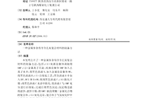 金属参杂有序介孔炭复合材料的制备方法