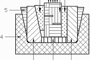 用于测试陶瓷基复合材料剪切强度的分体式夹具