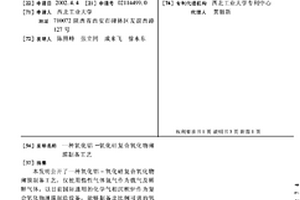 氧化铝-氧化硅复合氧化物薄膜制备工艺