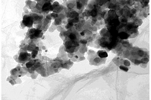 石墨烯/Ni0.8Zn0.2Ce0.06Fe1.94O4纳米吸波材料的制备方法