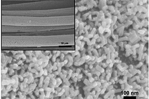 纳米Nb<sub>2</sub>O<sub>5</sub>/碳布复合电极材料的制备方法
