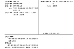 碳纤维增强含硅羟基磷灰石骨水泥生物材料的制备方法