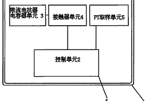 10KV母线上的无功补偿装置