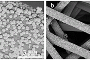 碳基复合高熵合金CuAgCoCdZn锂电极材料的制备方法