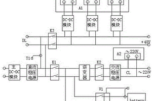 新能源车光伏系统