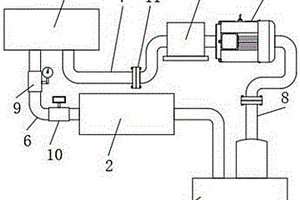 热泵式空调系统气体回路净化装置
