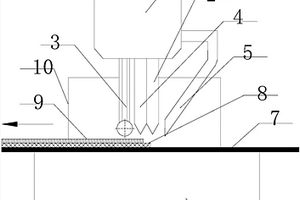 3D打印制备金属锂带的方法