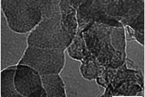 氮化石墨掺杂纳米二氧化硅包覆银镁掺杂氧化铝纳米材料及其制备方法和应用