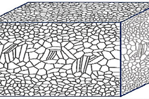 极薄多层结构型纳米孪晶铜箔及其制备方法和应用