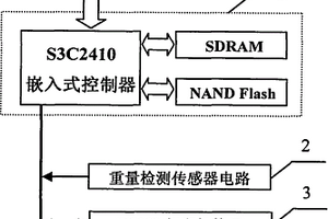 便携式电子秤装置